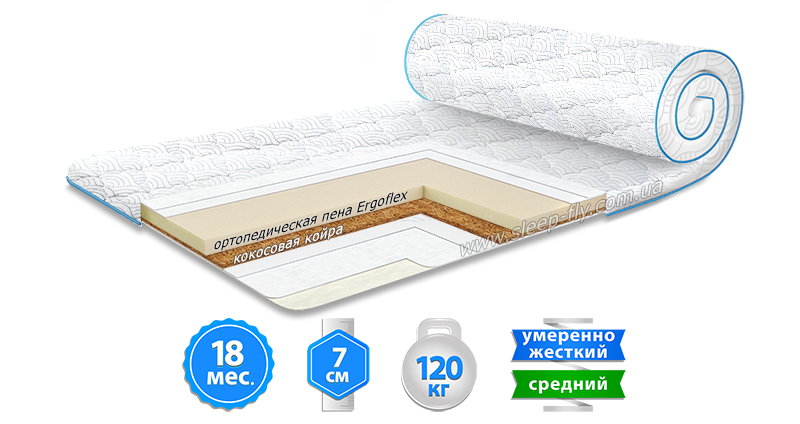 FLEX 2in1 KOKOS зручний матрац топер від фабрики ЕММ Україна
